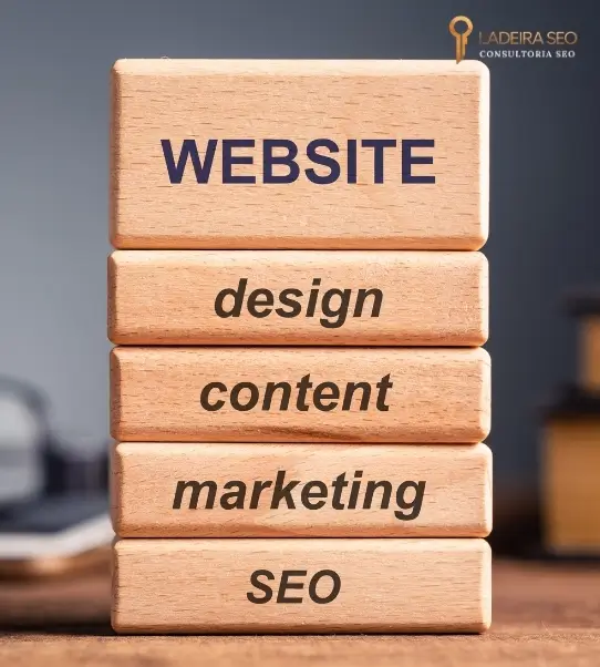 Criação de Sites com SEO